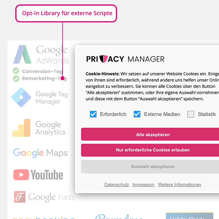 Cookie Consent Tool