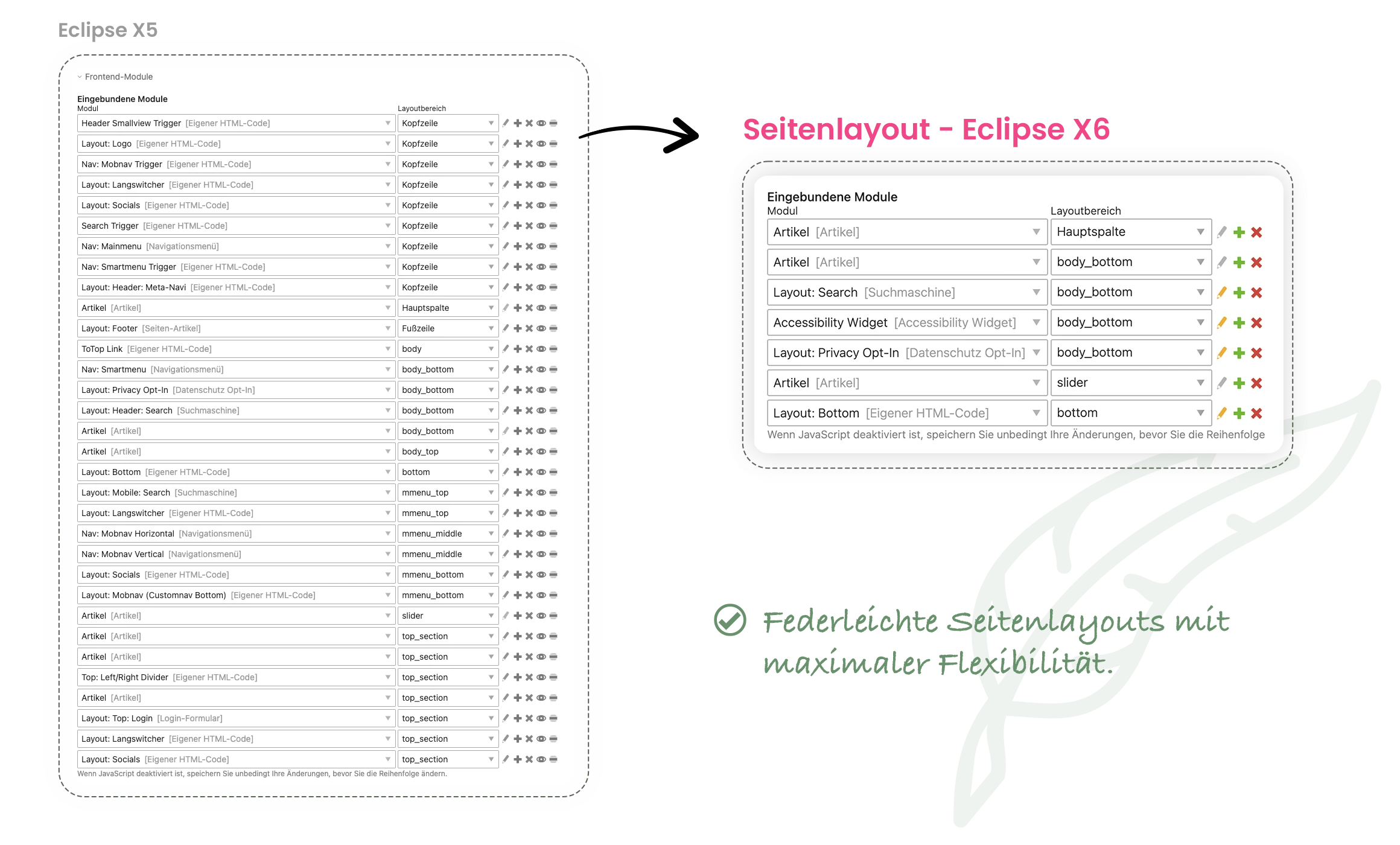 Reduzierte Seitenlayouts im Contao Theme Eclipse X