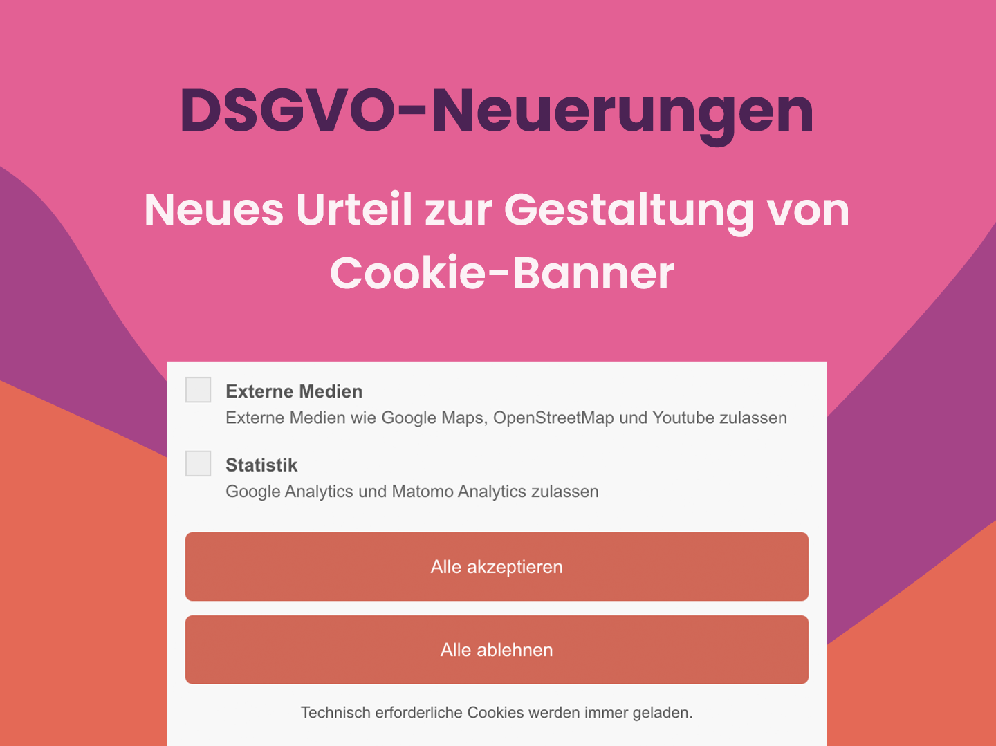 DSGVO Update für Contao Webseiten